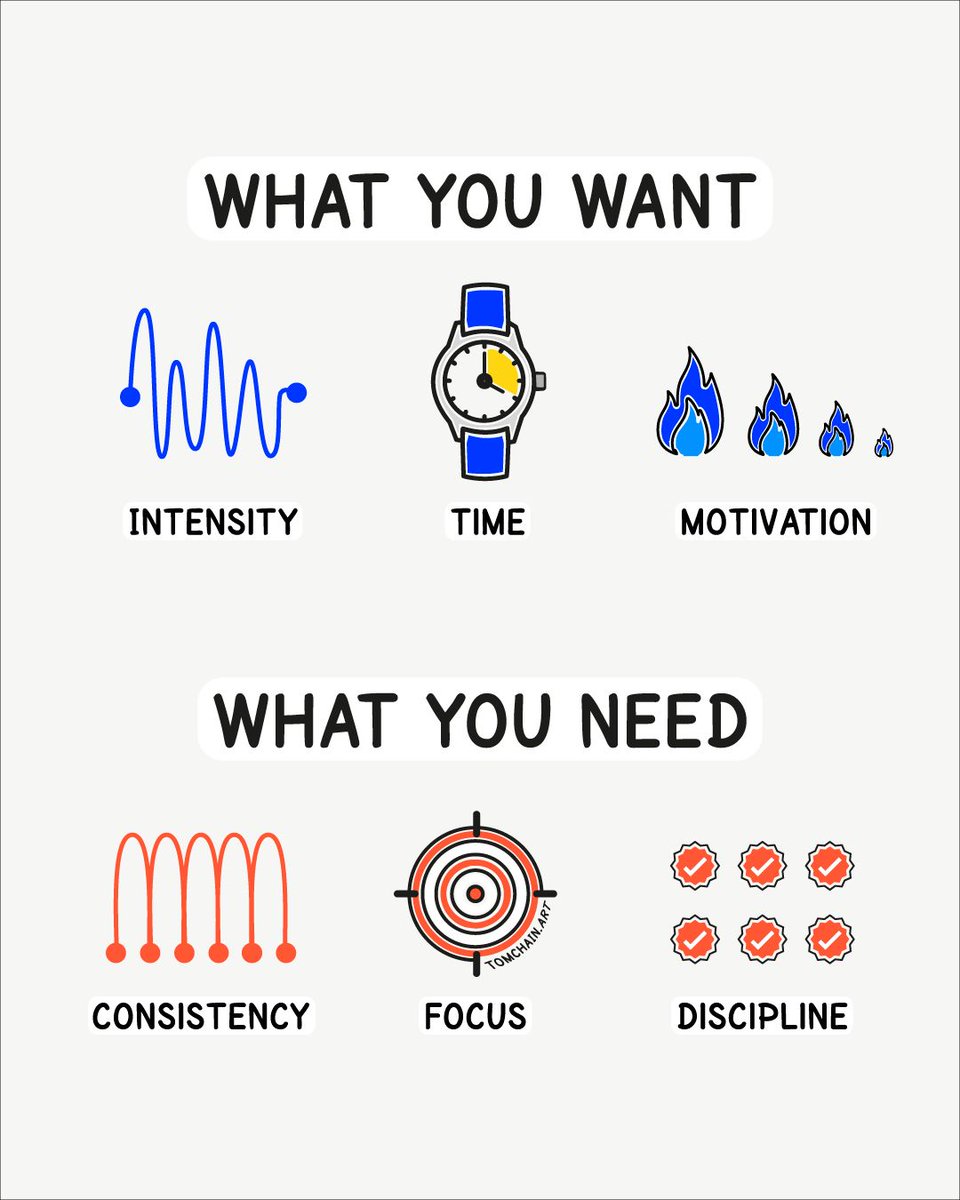 Tom Chain tweet media