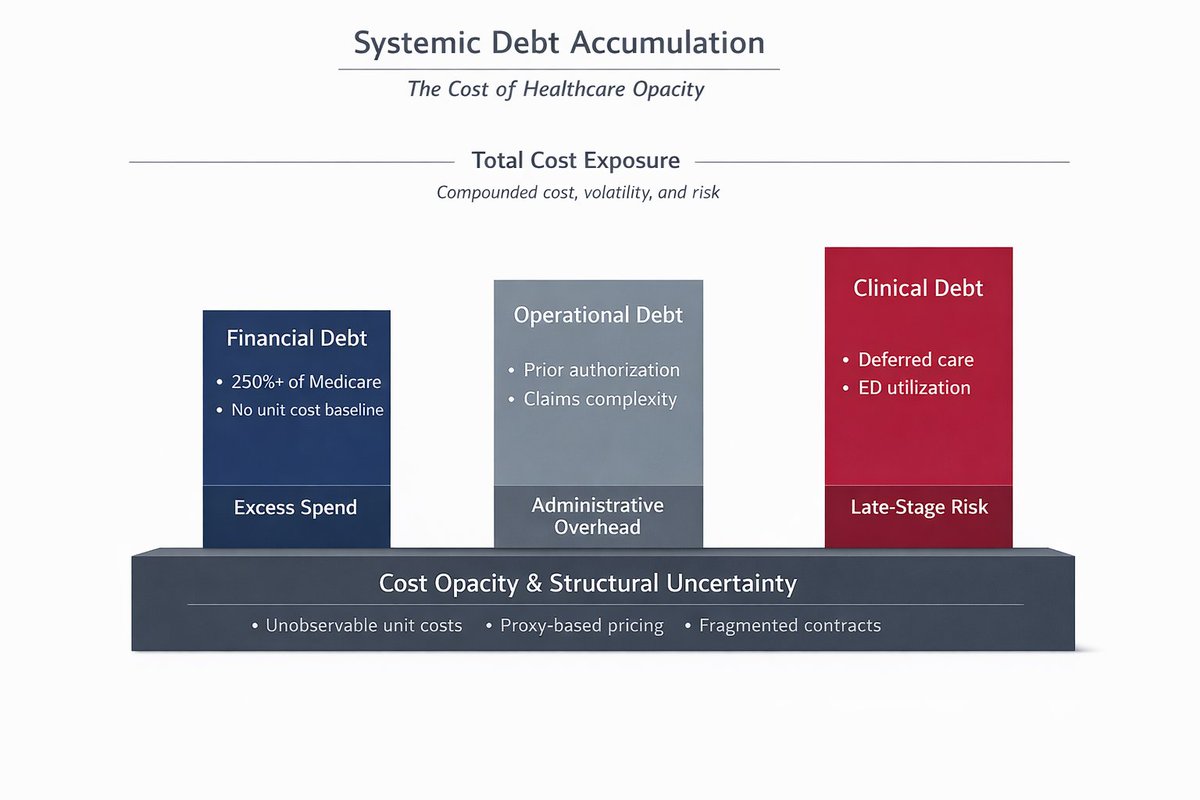 Nick Beckman tweet media