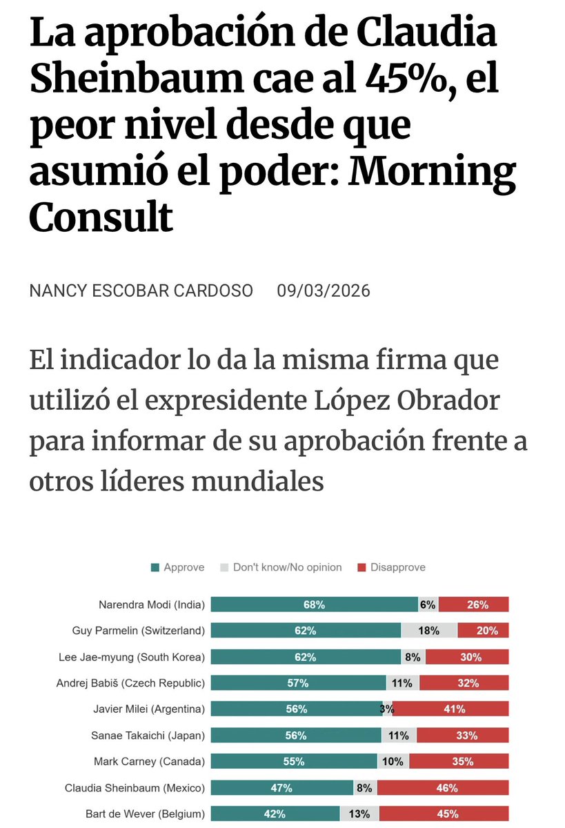 Vanessa (El Sr. Panzón ®) tweet media