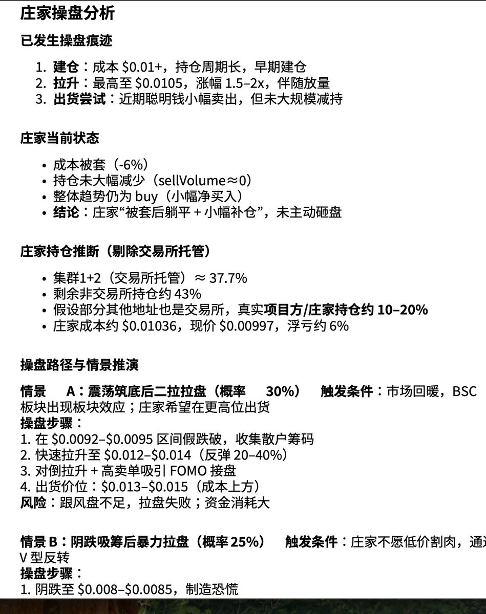 比特傻 tweet media