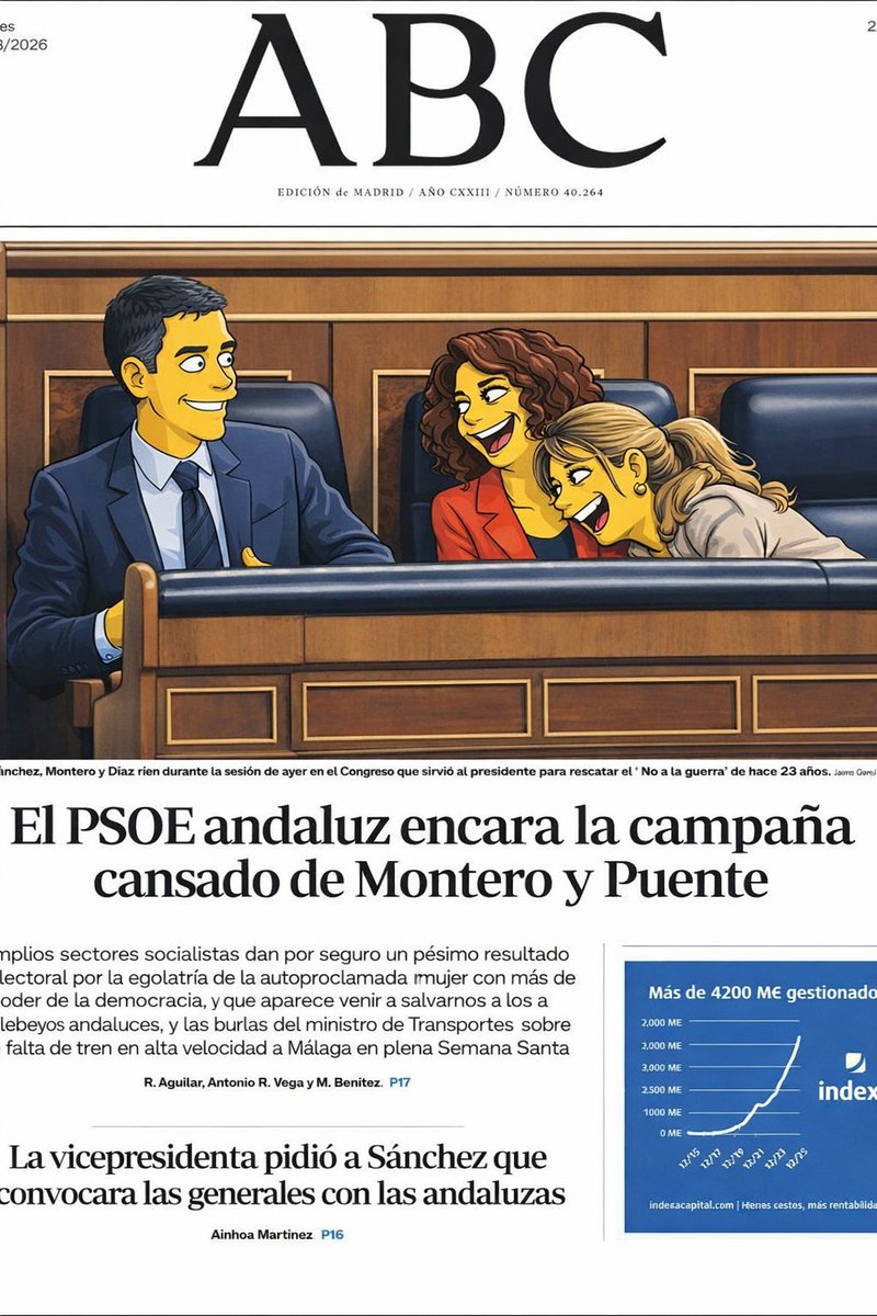 Arbolanos's tweet photo. @FroilLannister España es un estado fallido https://t.co/1BuLCDbVEr
