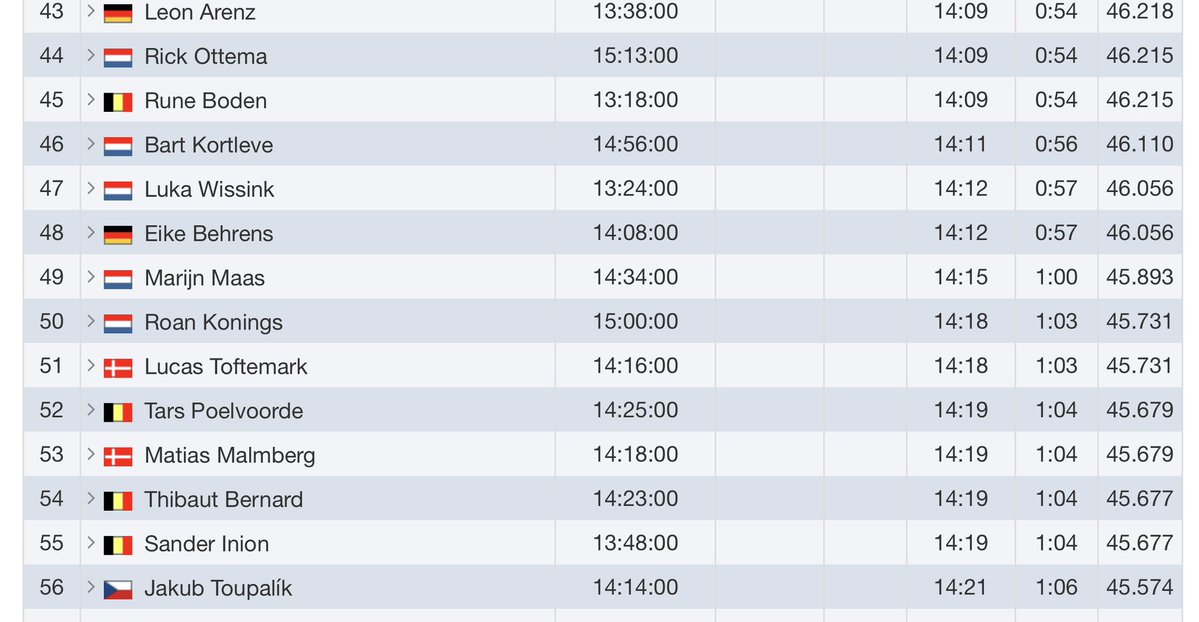 Courage Events tweet media