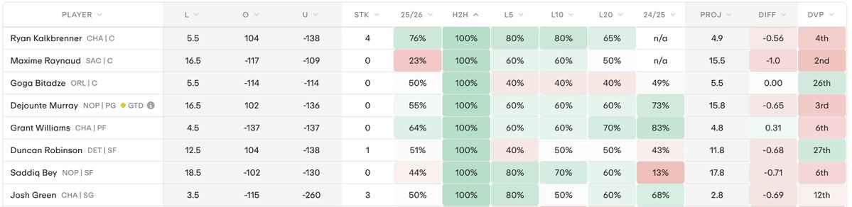 WagerKingz tweet media