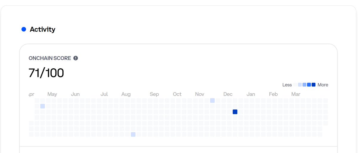 MyForex | Macro Structure tweet media