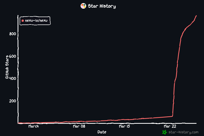 Tom Huang tweet media