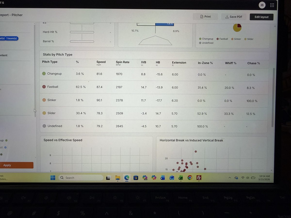 Taylor Harris tweet media