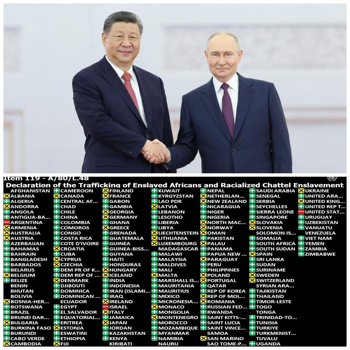 African Hub tweet media