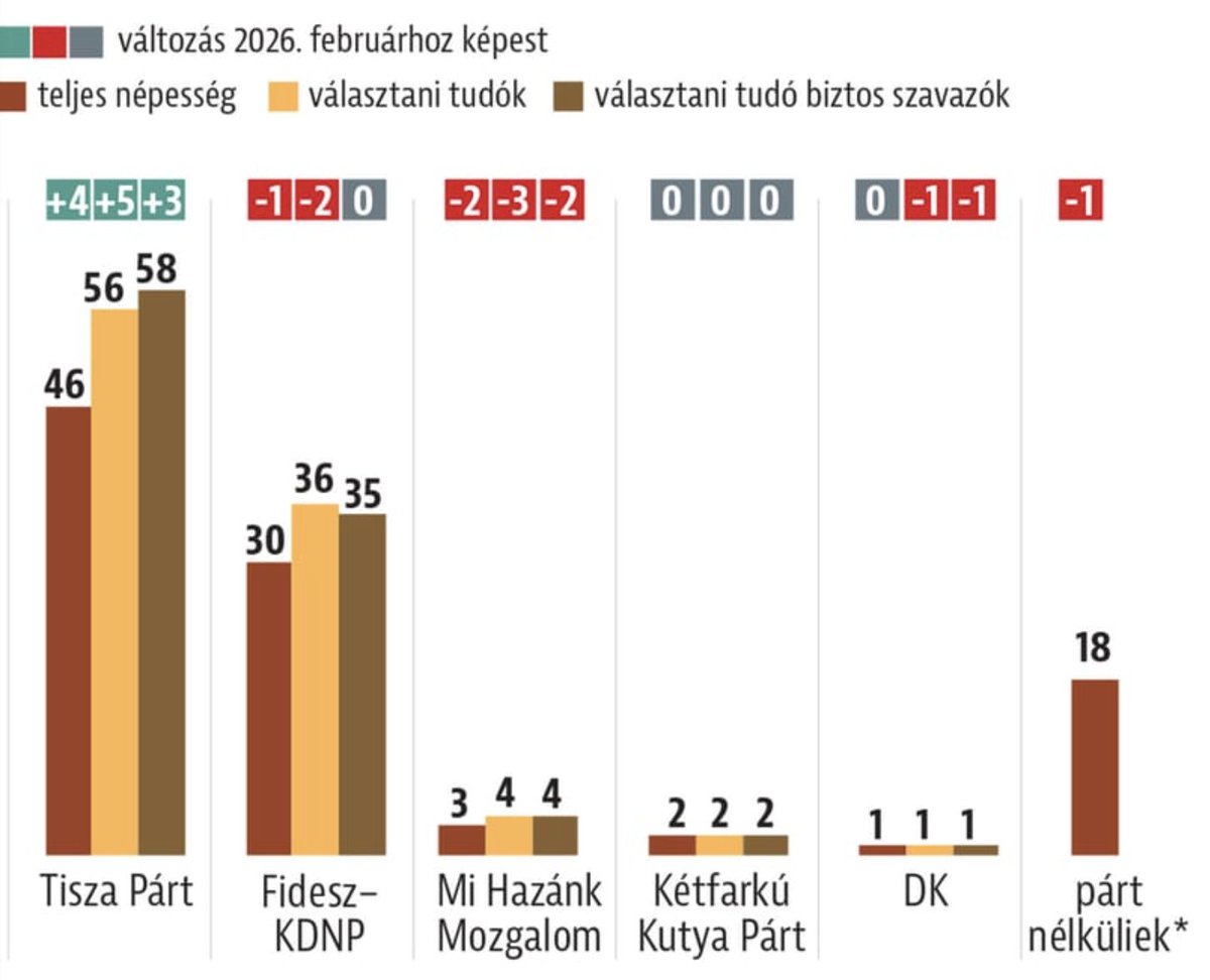 Moritz Gathmann tweet media