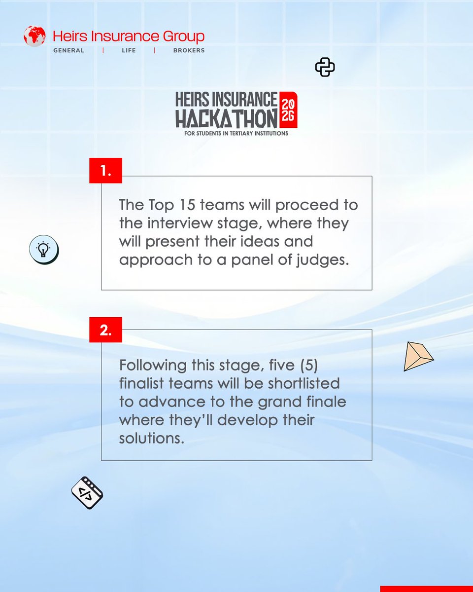 Heirs Insurance Group tweet media