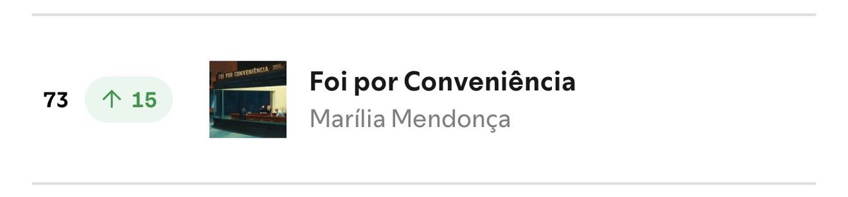 rebanhodamm's tweet photo. + 15 posições… Estamos próximos do top 50 hein?! Ajudem divulgando muitoooo https://t.co/8Ro7d3uSMJ
