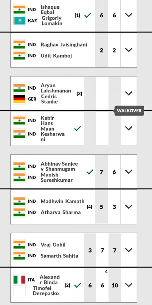 HareshRamchandani tweet media