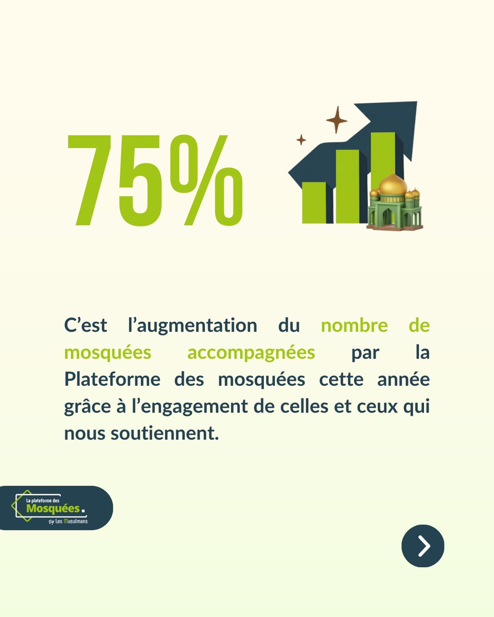 L.E.S. Musulmans tweet media