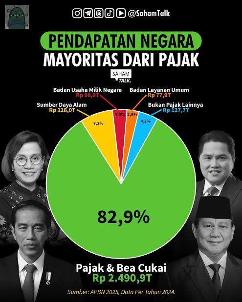 Meritocrazy tweet media