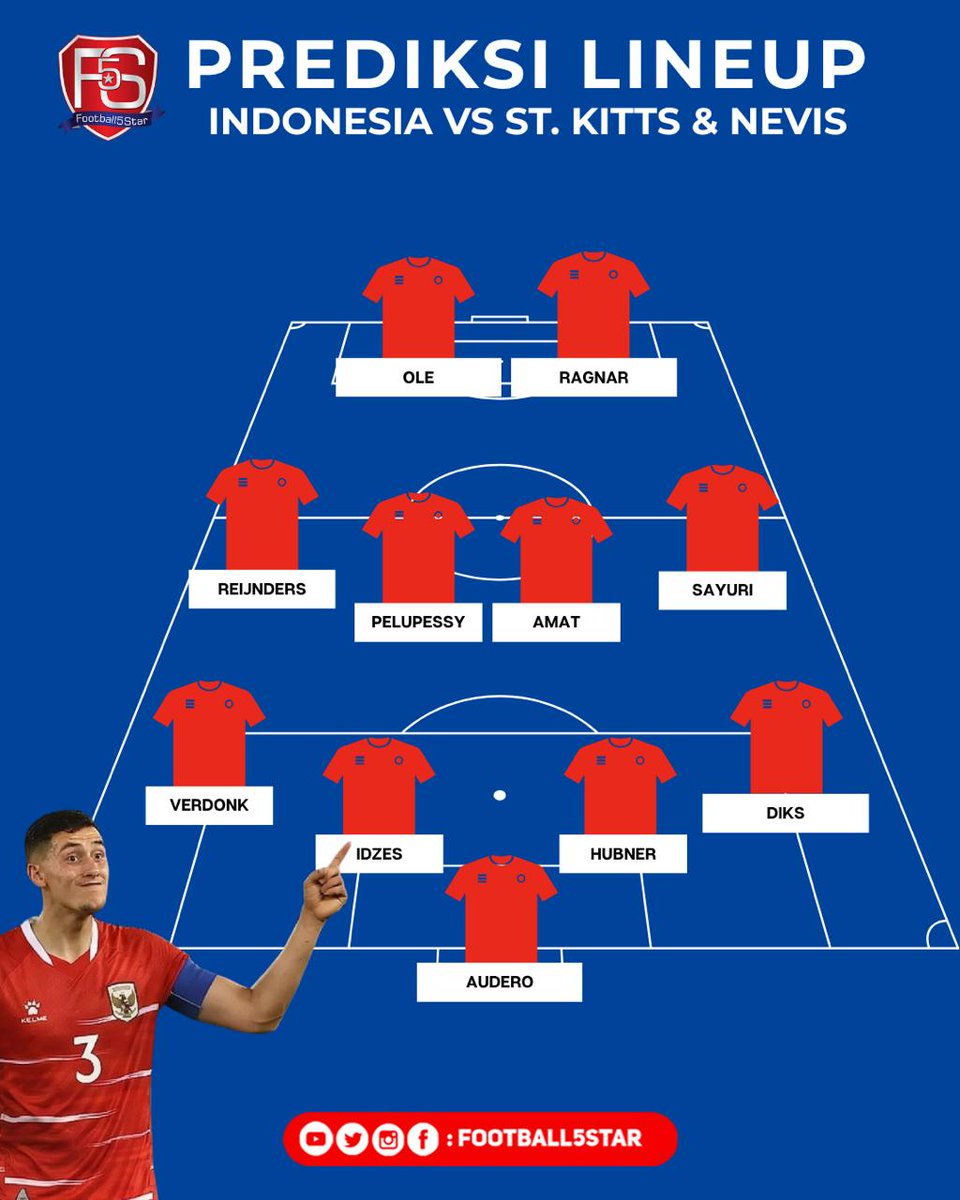 Football5star tweet media