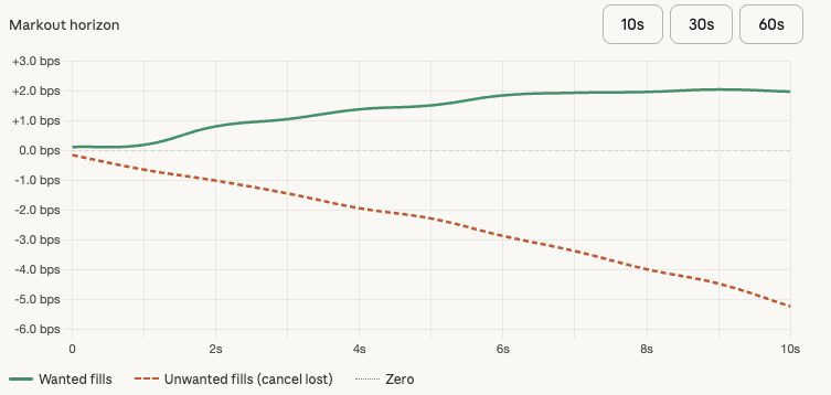 David Simic tweet media
