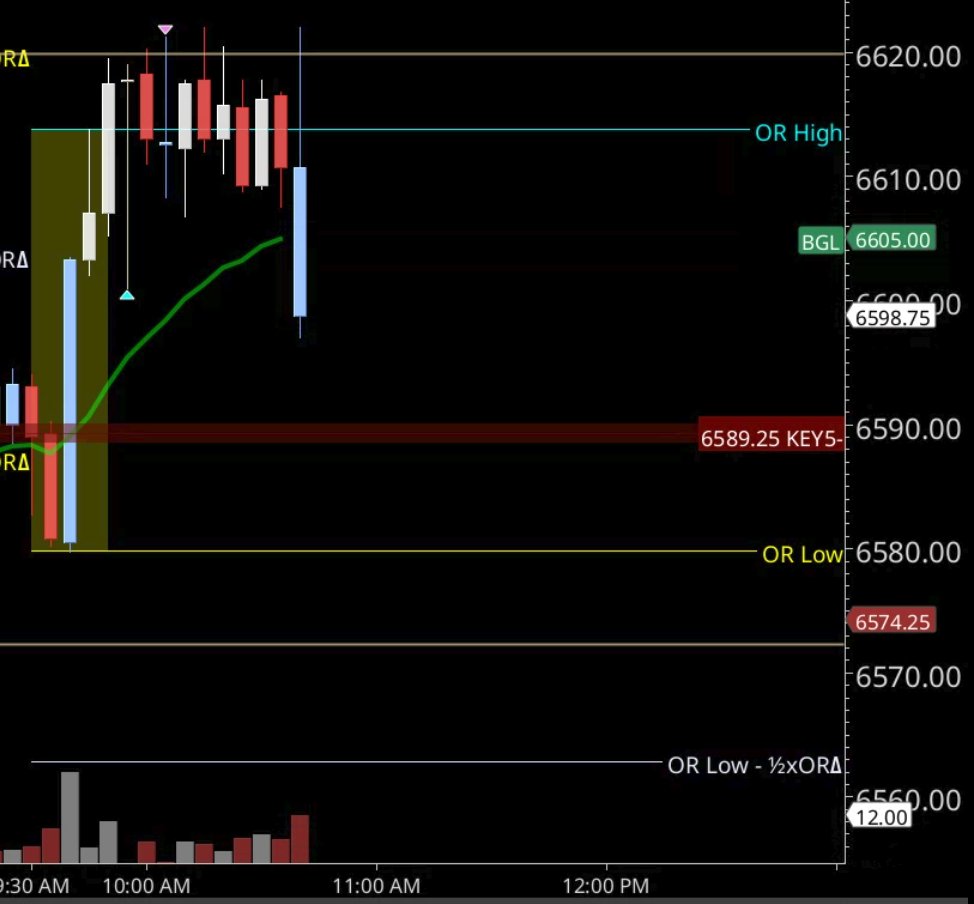 Markets & Mayhem tweet media