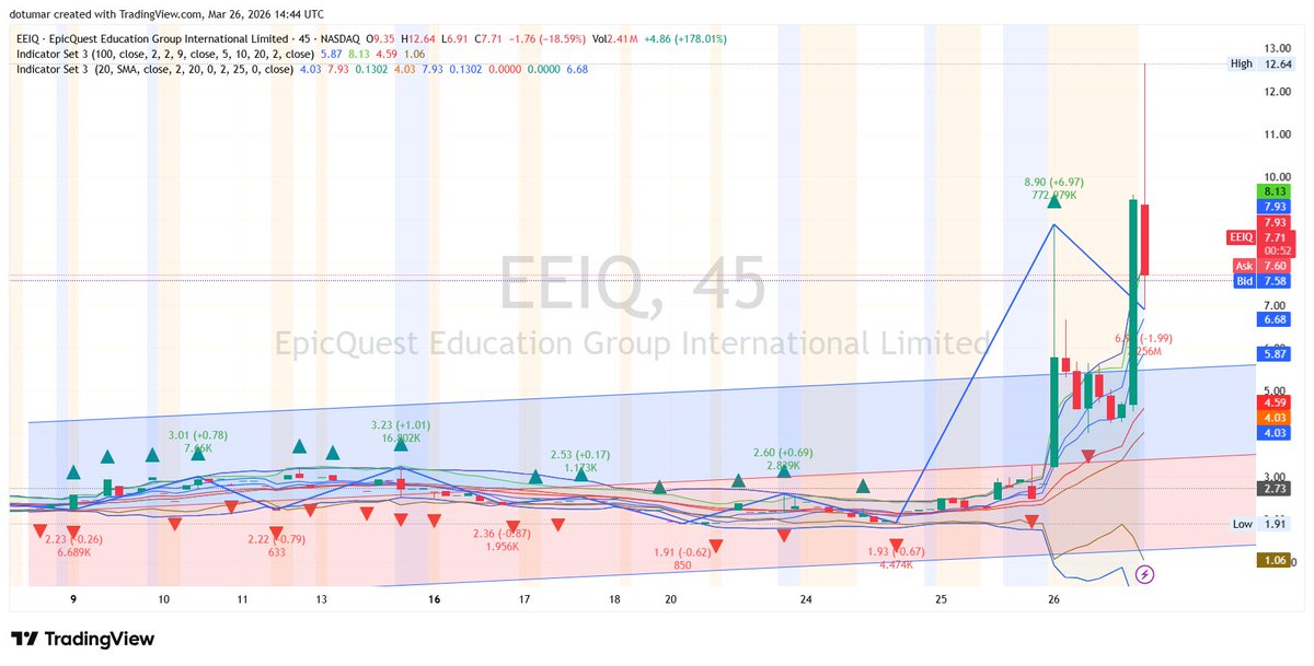 Charles Moore tweet media