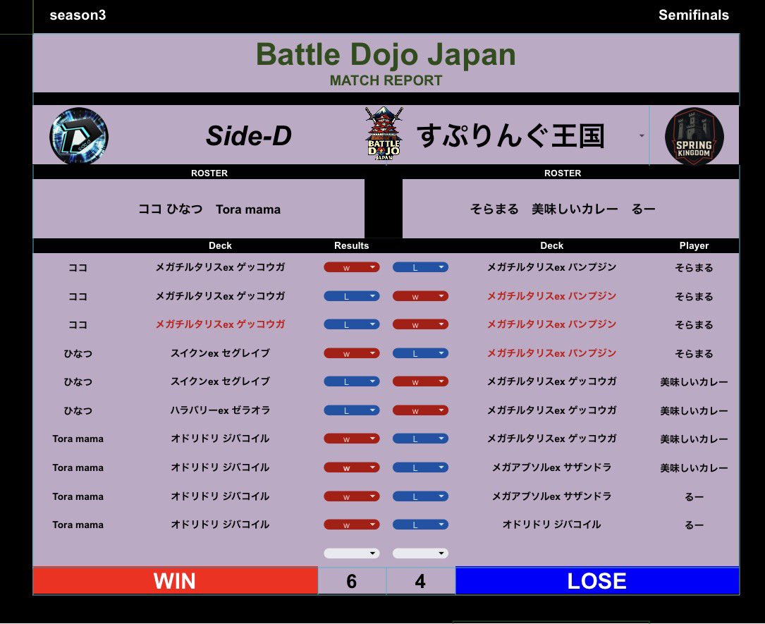 【公式】Battle Dojo Japan tweet media