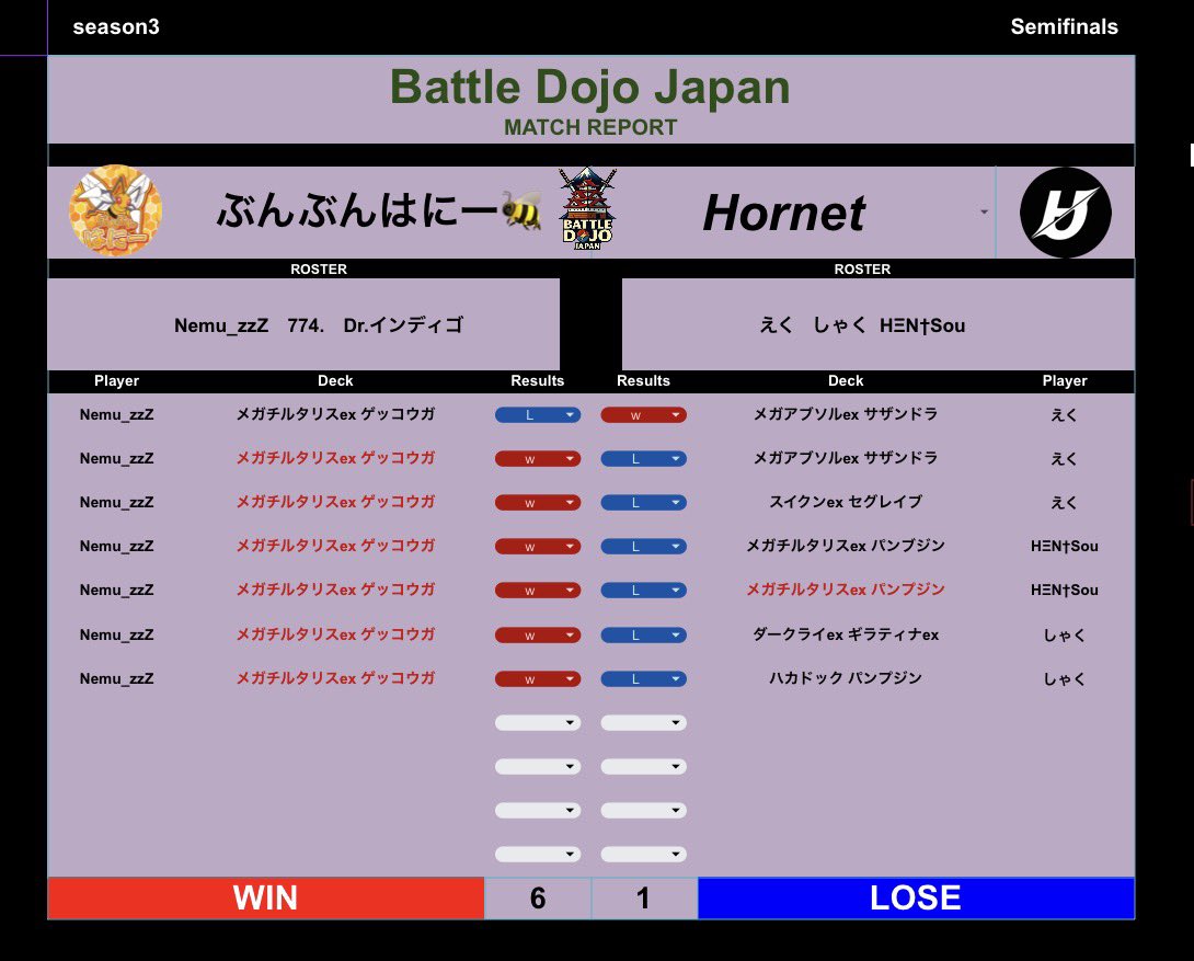 【公式】Battle Dojo Japan tweet media