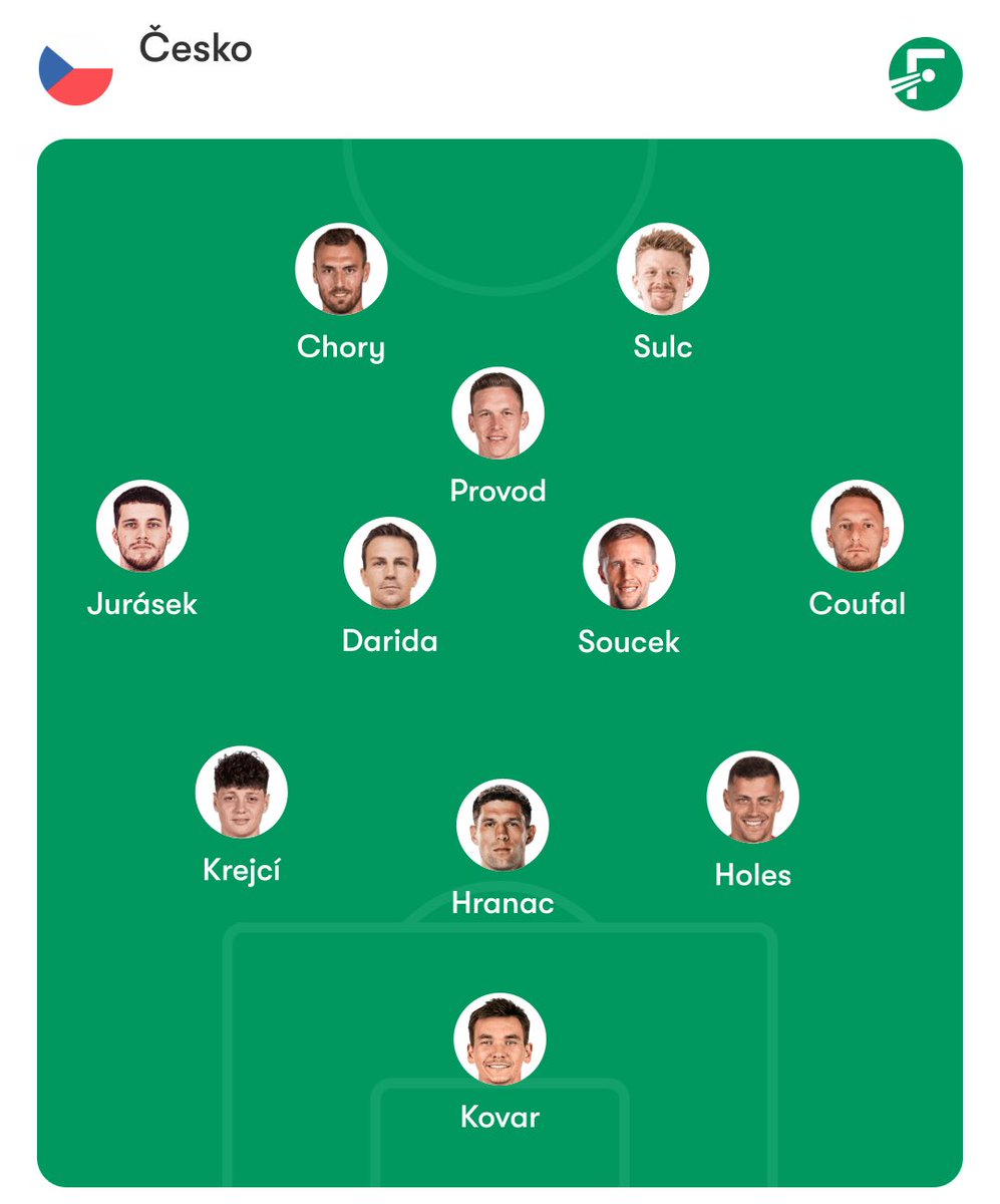 David Sobišek tweet media