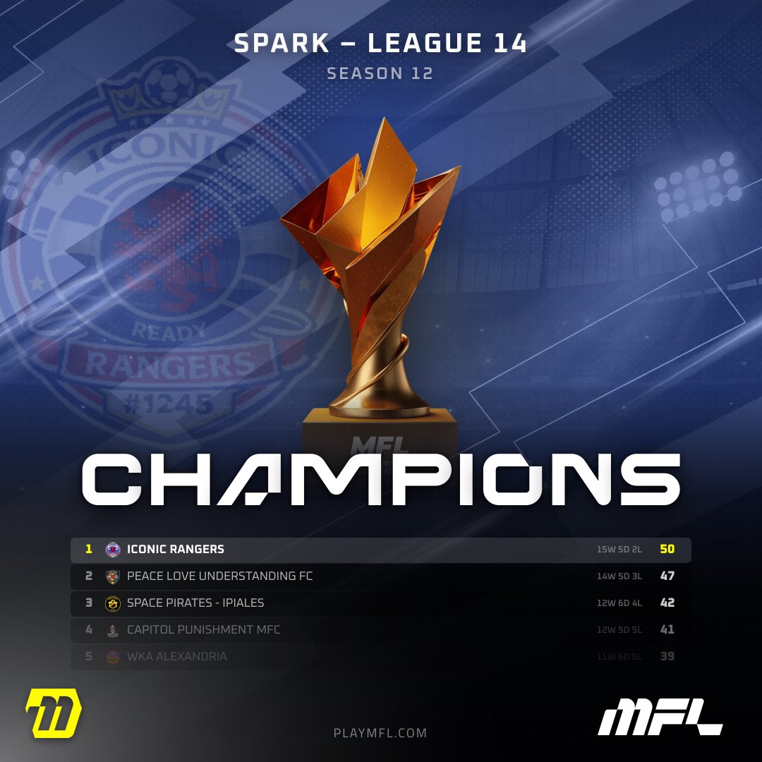 IMFL⚽️ tweet media