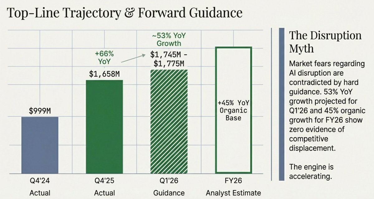 Hataf Capital tweet media