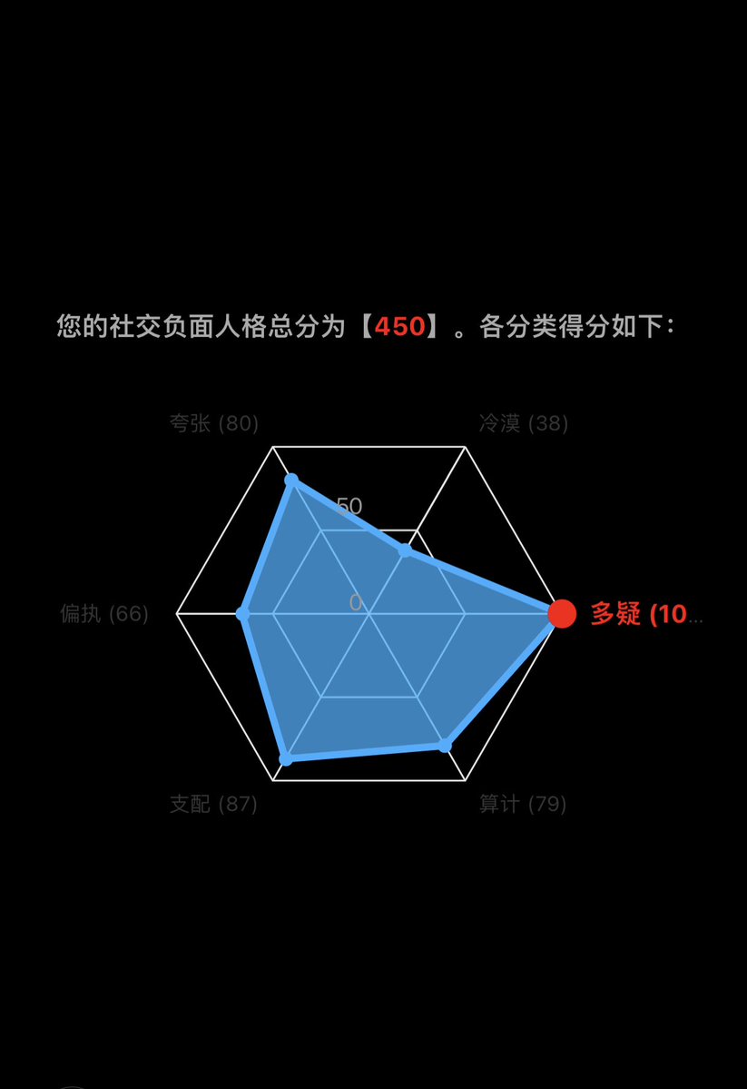 Doin' The Cockroach tweet media
