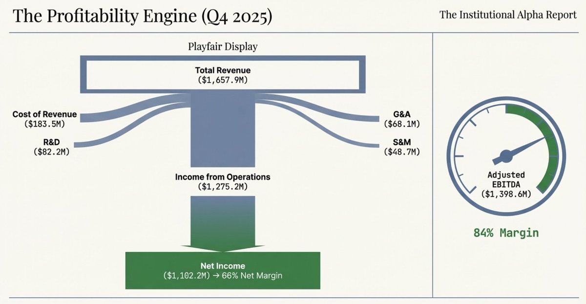 Hataf Capital tweet media