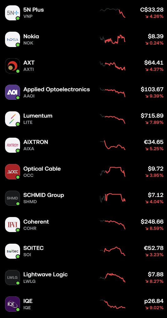 TheBigBerbowski (Jebaim) tweet media