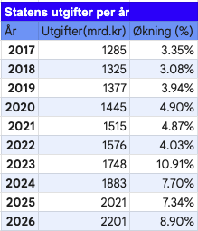 Knut Husdal tweet media