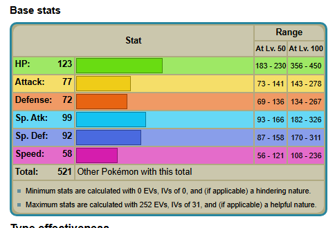 Vanillite's Strongest Soldier tweet media