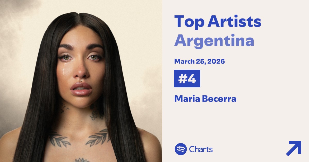 Maria Becerra Brasil tweet media