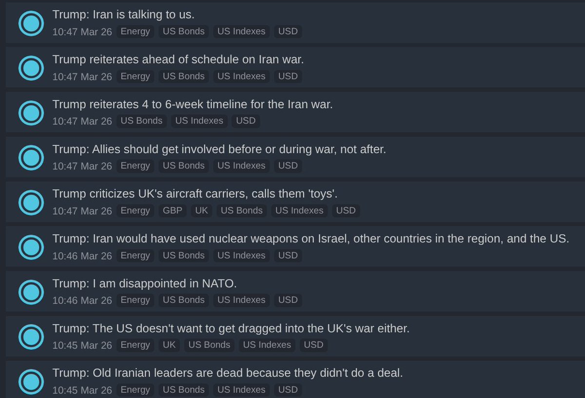 Markets & Mayhem tweet media