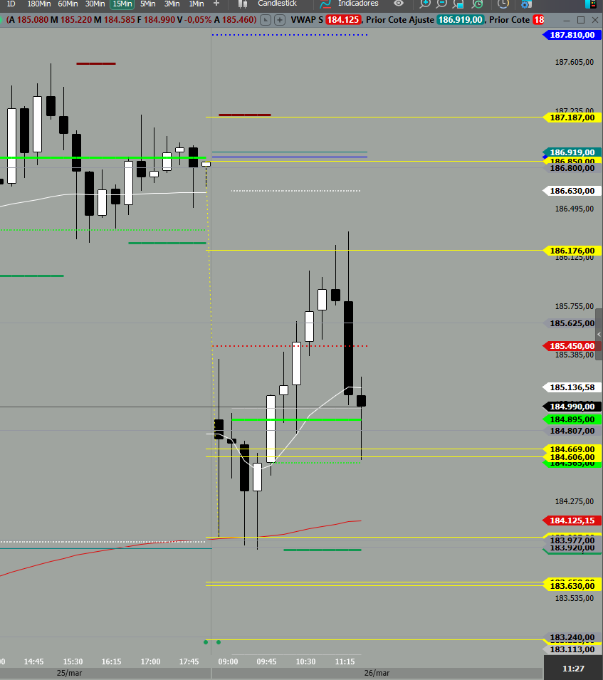 Marcio Portes tweet media