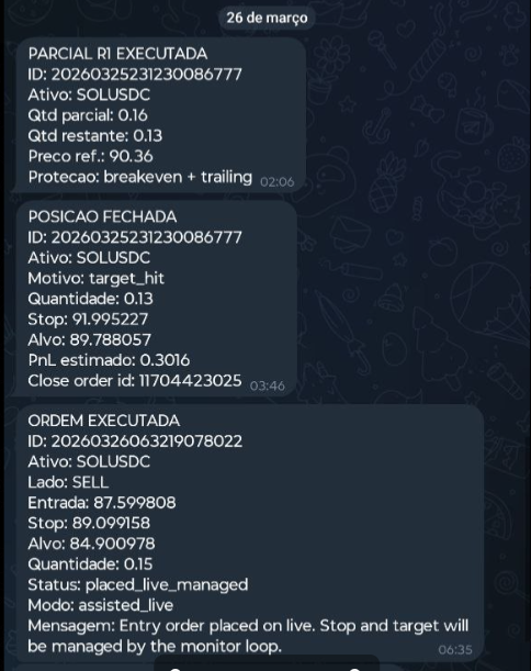 lessandro_esp's tweet photo. 🚀 Renda automática
bot de trading cripto 100% autônomo que opera com estratégia validada, GR e execução sem emoção.
💡 lucre sem ficar preso na tela
📊 Baseado em leitura real de mercado
⚙️ Funciona 24/7
🧠 Sem vieses emocionais
💰 Valor: $5.000 (acesso completo + setup)

#BTC https://t.co/IMvOePYl8T