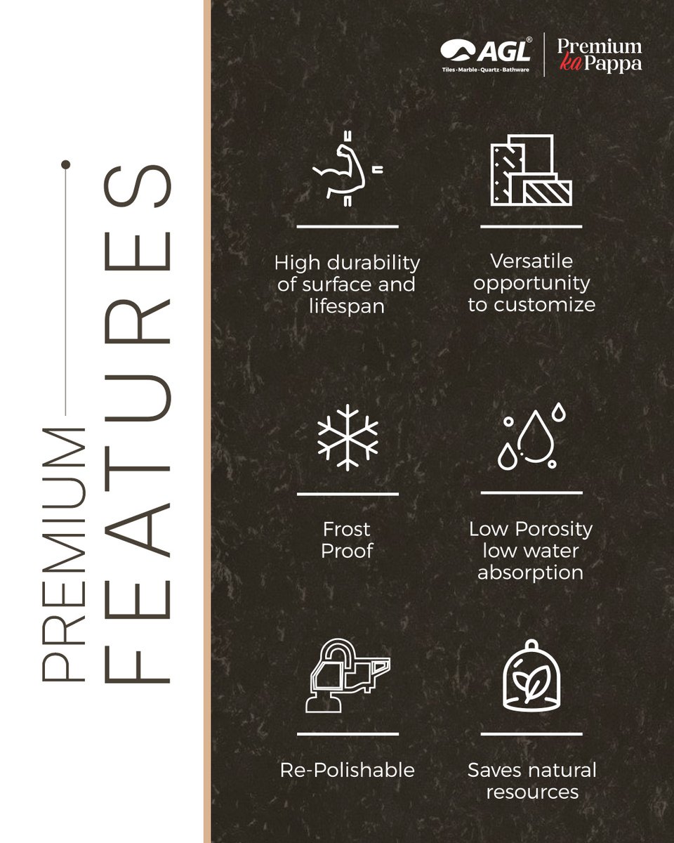 Asian Granito India Ltd tweet media