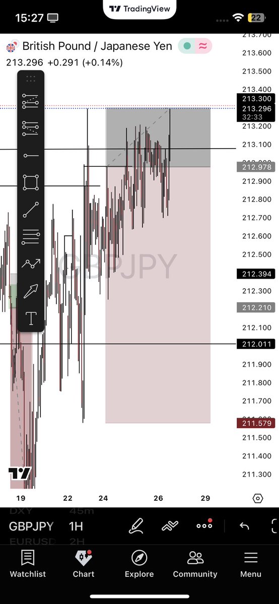 MartinsFx tweet media