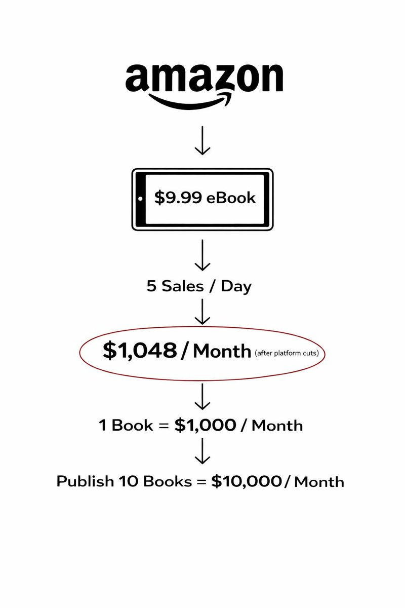 Manu Sisti tweet media