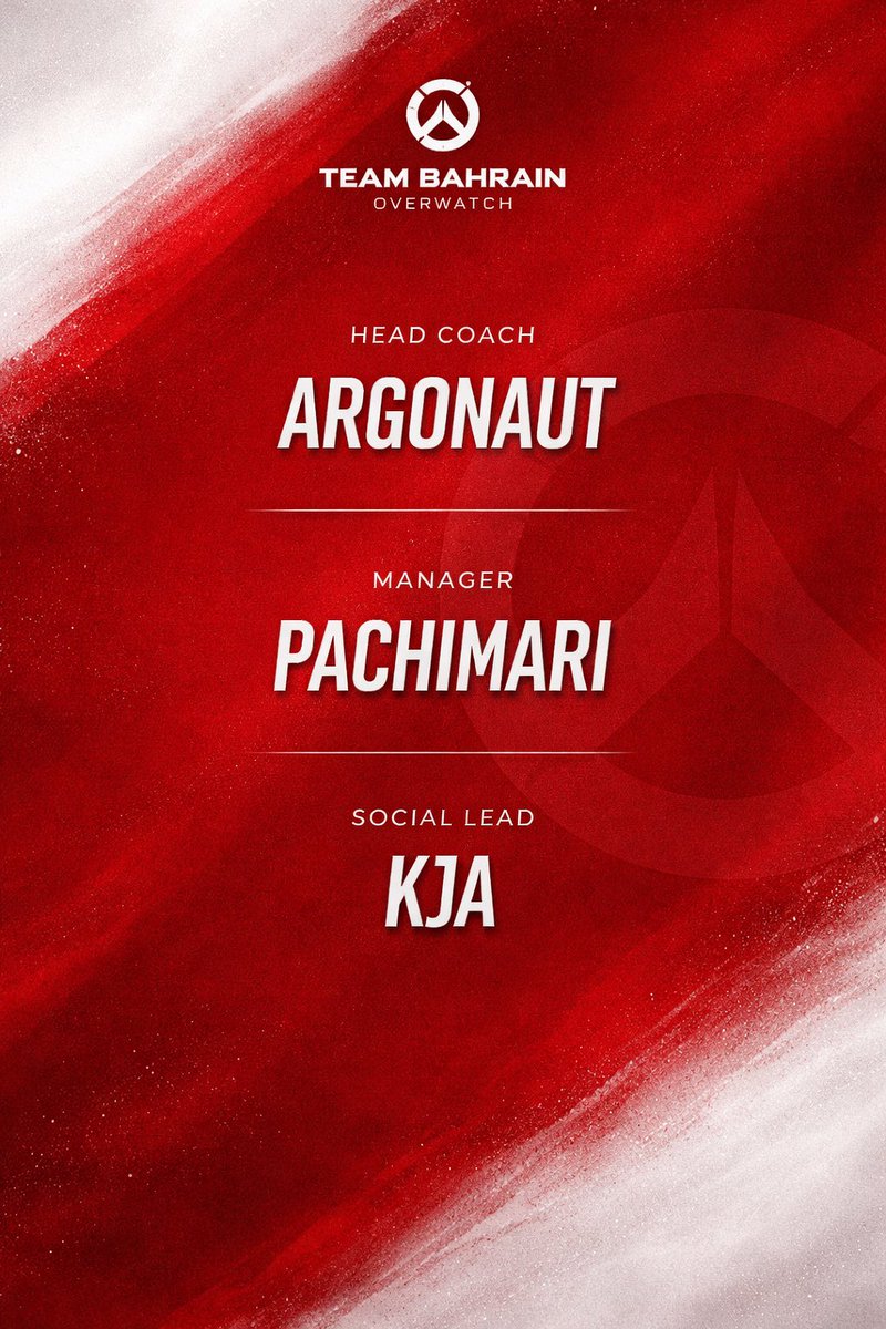 OWWC Bahrain 🇧🇭 tweet media