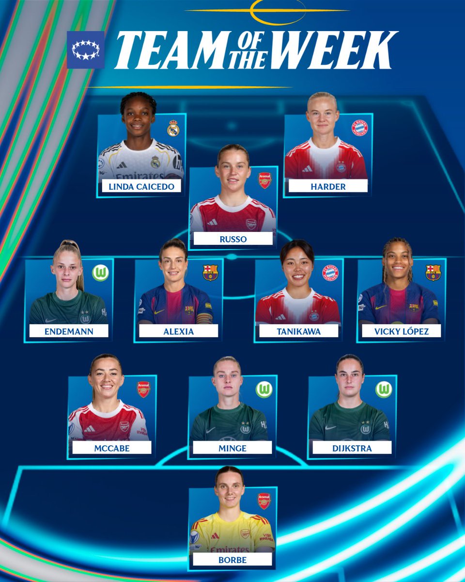 UEFA Women’s Champions League tweet media