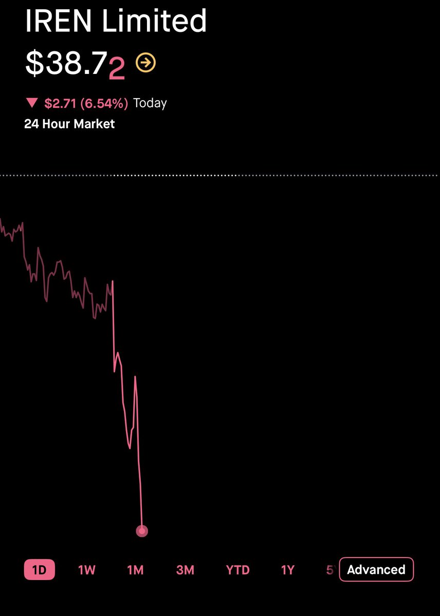 Cole Grinde tweet media