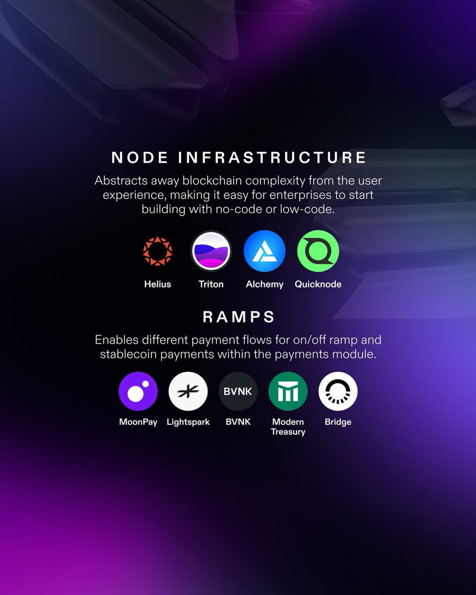 simocampagnolo's tweet photo. 🚀 The Solana Enterprise Era is HERE!
Solana isn’t just for retail anymore—it’s becoming the backbone for global institutions. 🏦✨
🔥 Mastercard (Stablecoin)
🔥 Western Union
🔥 Worldpay (Merchant payments)  
The institutional is building on $SOL.
#Solana #Web3 #FinTech #SOL https://t.co/TBYnxQUjD7