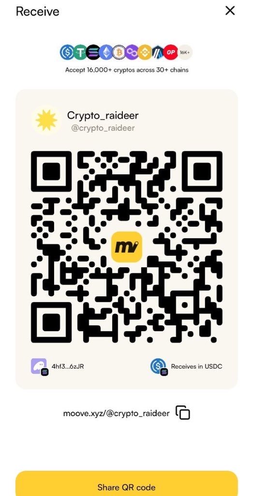 ⚡Crypto_raideer $XAGE tweet media