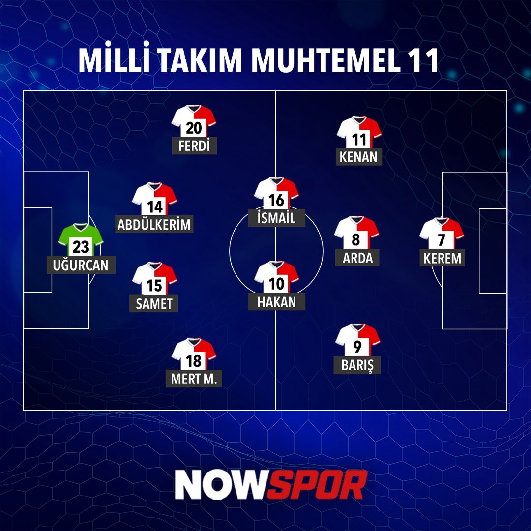 NOW Spor tweet media