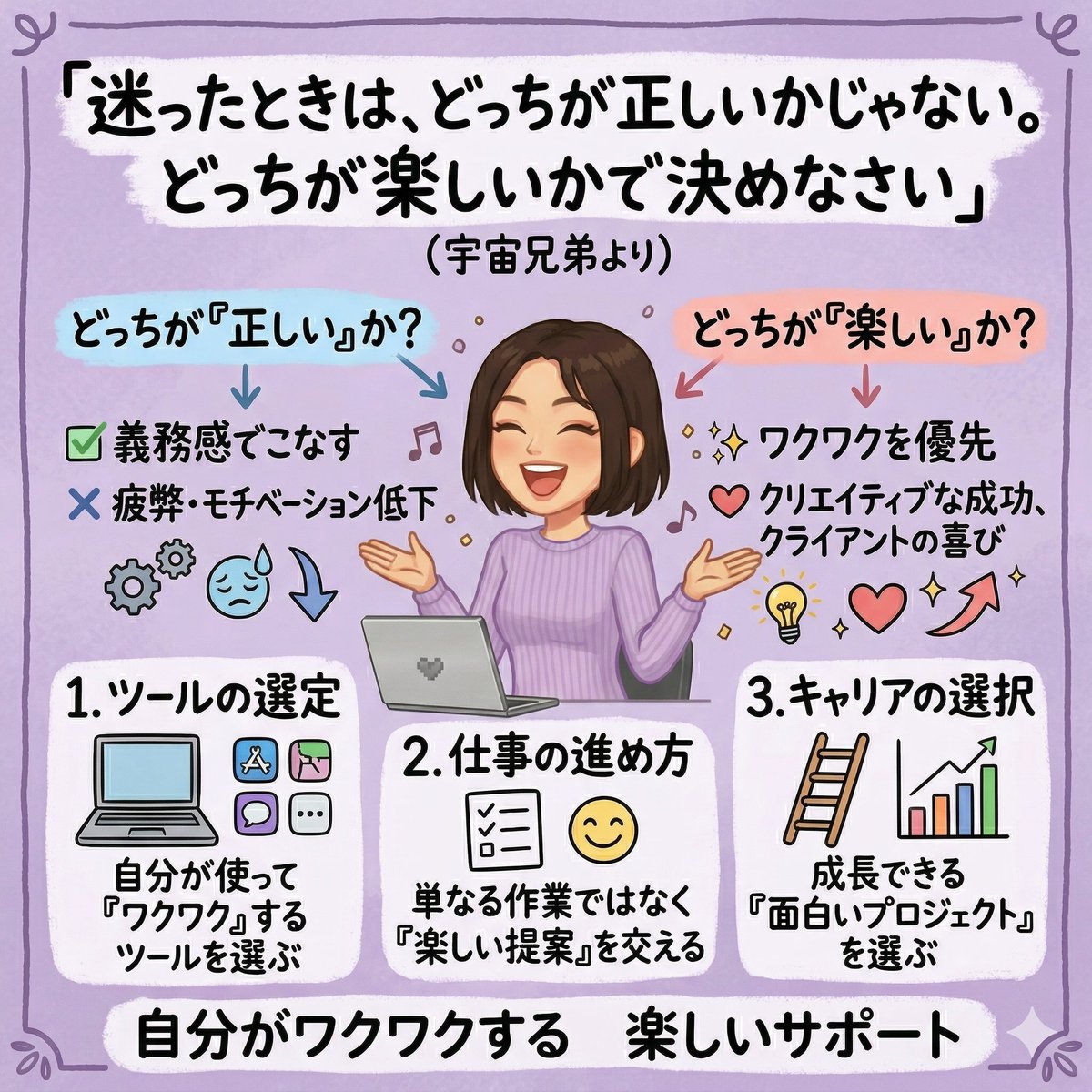 ユカリ｜バックオフィス整備 × X運用代行 tweet media