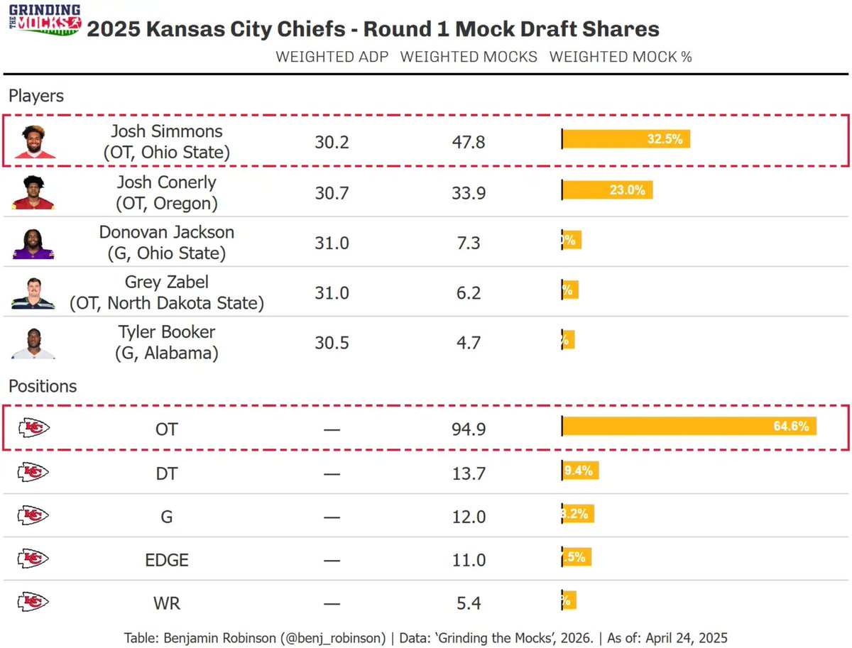 Shaun Newkirk tweet media