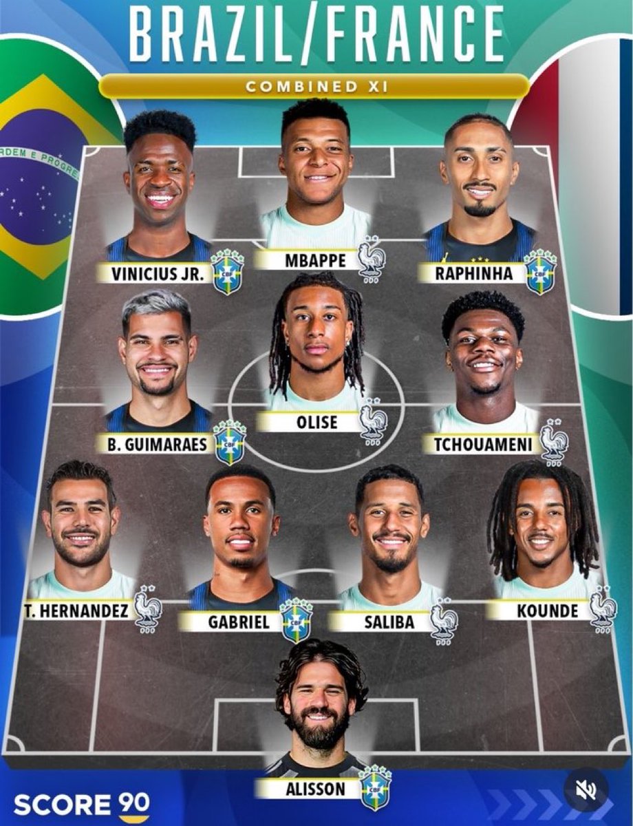 BeFootball tweet media