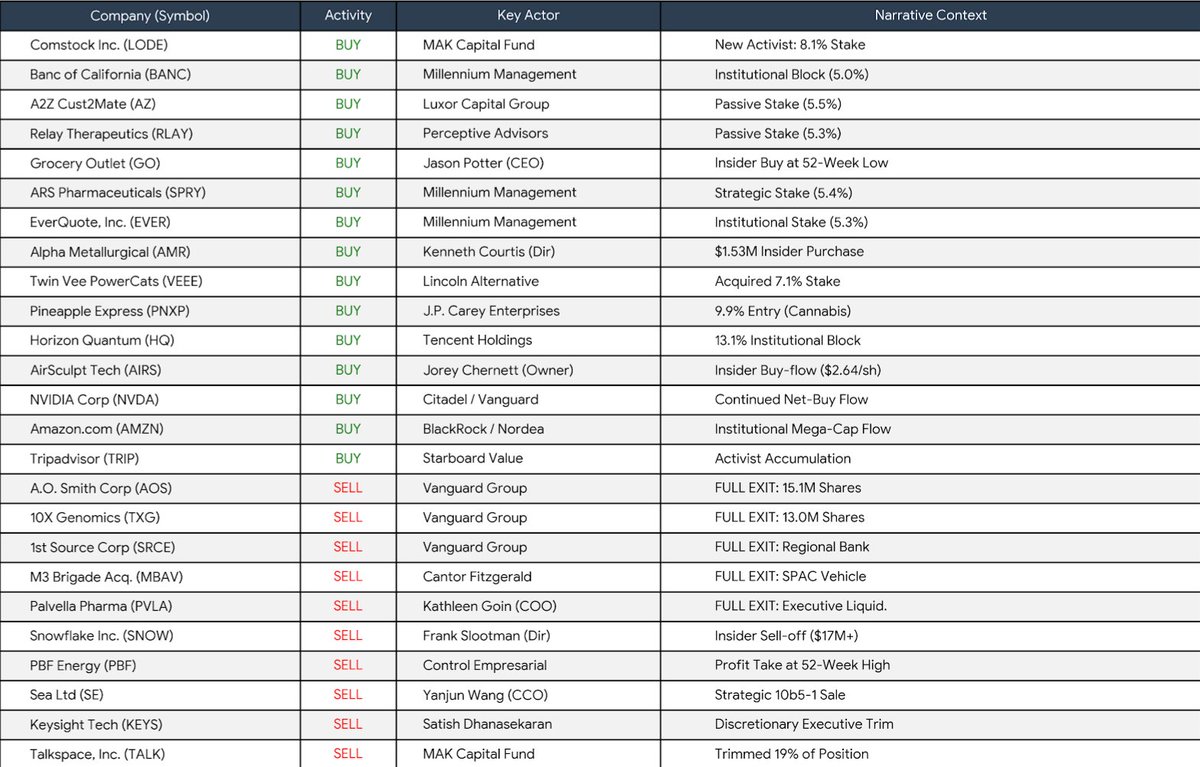 Augustcool Research tweet media