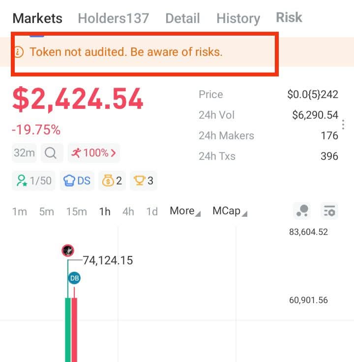 Ahmad Habibu tweet media