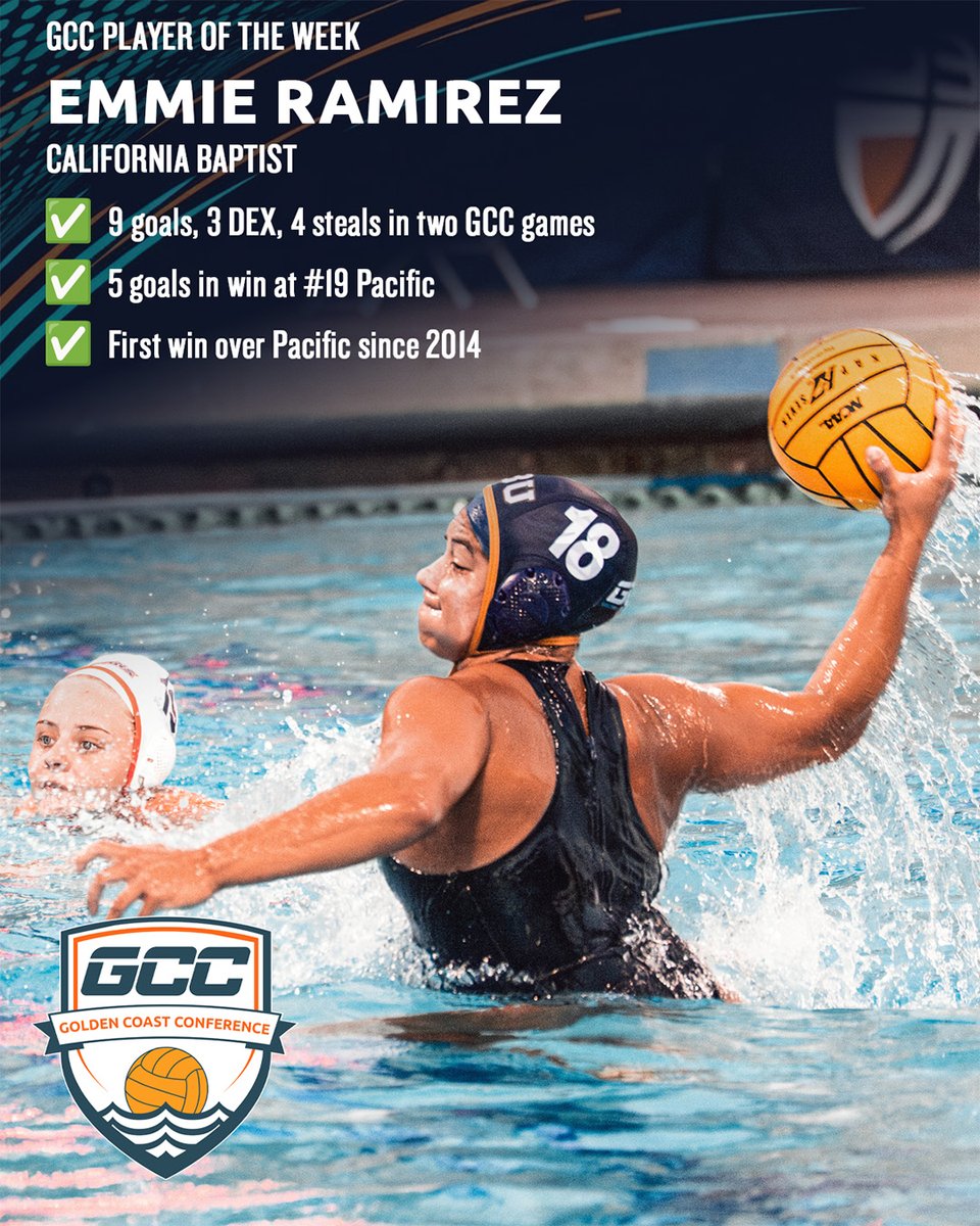 GCC Water Polo tweet media